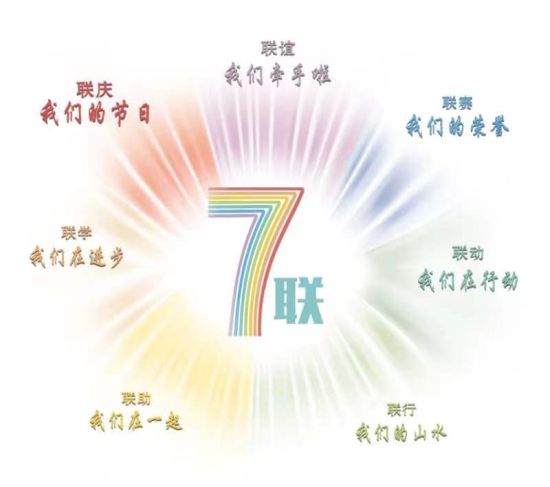 黑龙江佳木斯:“七联”活动打造党建新风尚